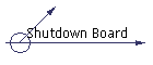 Shutdown Board