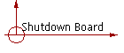 Shutdown Board