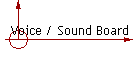 Voice / Sound Board