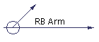 RB Arm