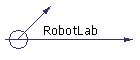 RobotLab