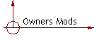 Owners Mods